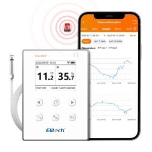 Data Logger WiFi de Temperatura y Humedad Elitech RCW-800W-THE con Monitoreo en la Nube y Alarmas Remotas